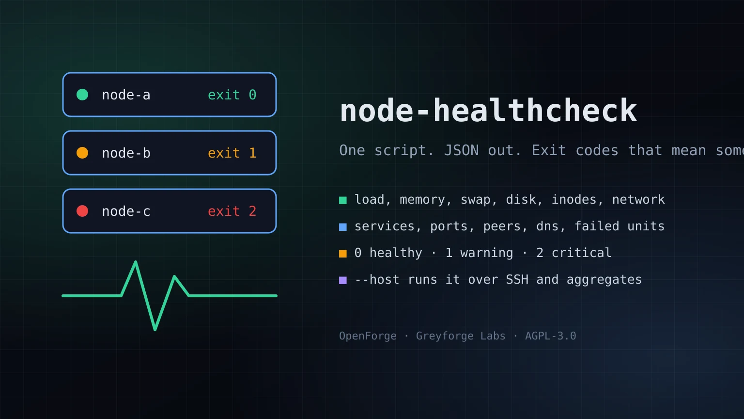 node-healthcheck project artwork