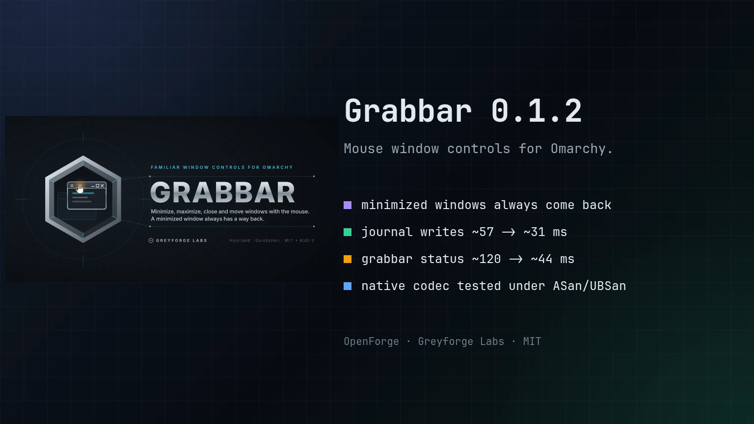 Grabbar 0.1.2: Minimized windows come back on unload, disable and restore-all; journal writes ~31 ms instead of ~57 ms; grabbar status ~44 ms instead of ~120 ms.