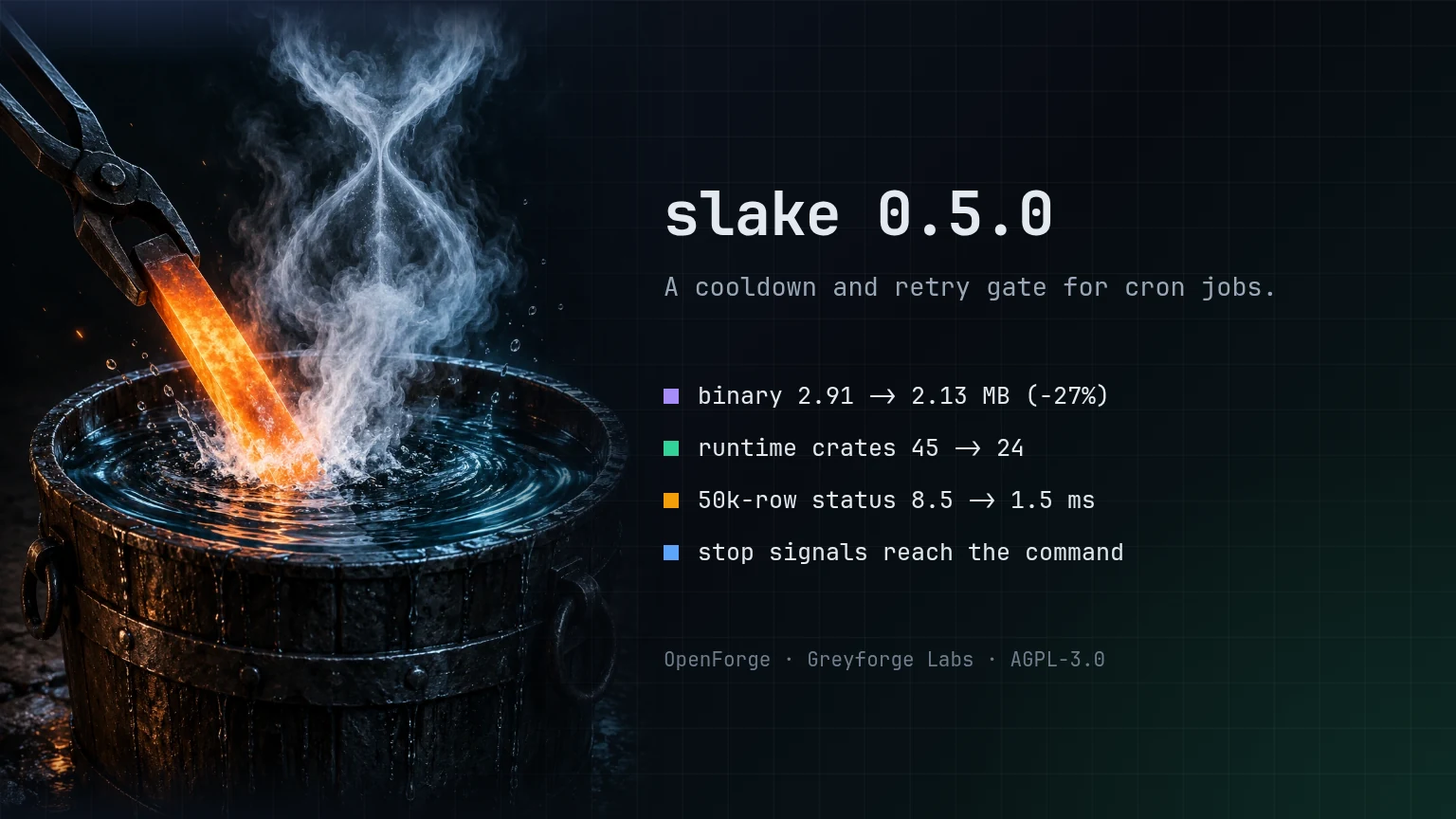 slake 0.5.0: 27% smaller binary, 24 runtime crates instead of 45, status on a 50,000-run ledger in 1.5 ms instead of 8.5 ms, stop signals relayed to the command.